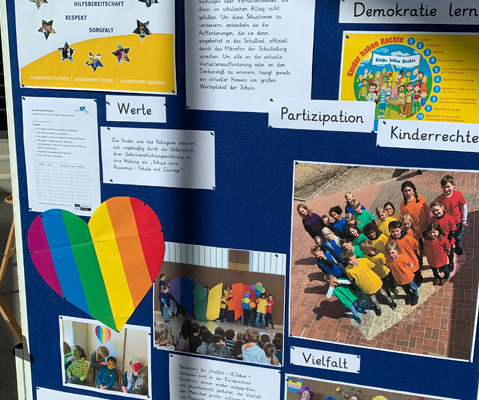 Schule ohne Rassismus – Schule mit Courage – Stellwand