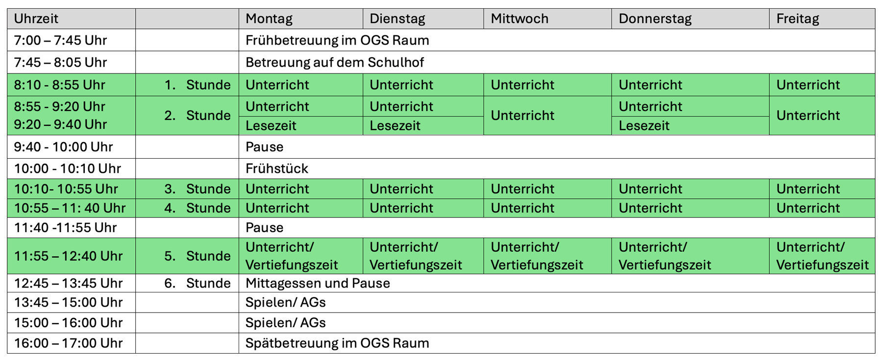 Stundenplan für die Jahrgangsstufe 2